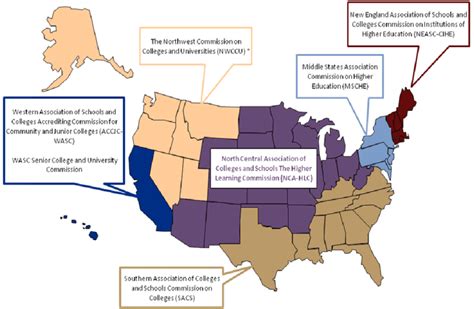 United States Regional Accreditation Agencies Download Scientific Diagram
