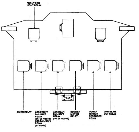 2011 ford crown vic fuse box diagram wiring schematic diagram. Acura TL (1997 - 1998) - fuse box diagram - Auto Genius