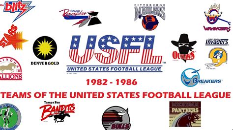 Teams Of The United States Football League Youtube