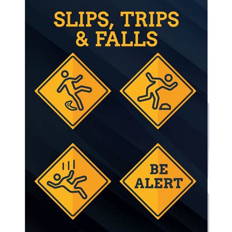 Safety Poster Slip Trips Falls Be Alert Visual Workplace Inc