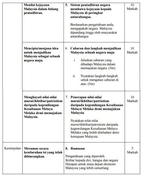 Pembinaan negara dan bangsa ke arah kemunculan negara malaysia berdaulat ◾tahun 2017: Kesedaran Pembinaan Negara Dan Bangsa Kertas 3