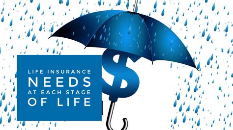 Life Insurance needs at each stage of life - The Family ...