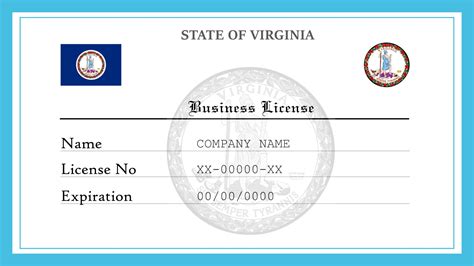 Virginia Business License License Lookup