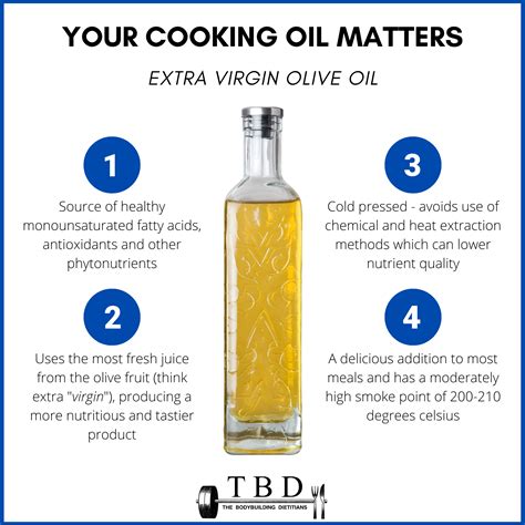The Health Benefits Of Extra Virgin Olive Oil — The Bodybuilding Dietitians