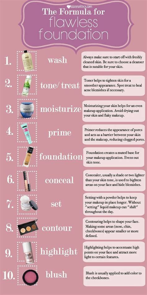 12 Helpful Makeup Tips For Beginners