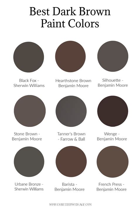 Best Dark Brown Paint Colors In 2023 Brown Paint Colors Dark Brown