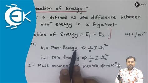 Concept Of Fluctuation Of Energy And Its Co Efficient Flywheel And Governors Theory Of
