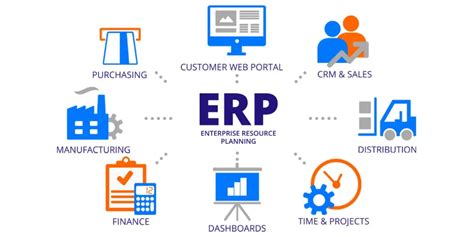 Mastering Erp Implementation Best Practices And Tips