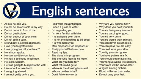 100 Short English Sentences Used In Daily Life GrammarVocab