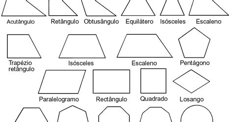Nombres De Figuras Geométricas Irregulares