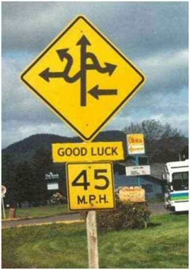 21 Weird Road Signs In The World