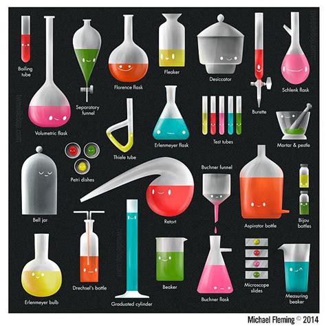 Laboratory Glassware Chart By Michael Fleming Chemistry Lab Equipment Chemistry Classroom