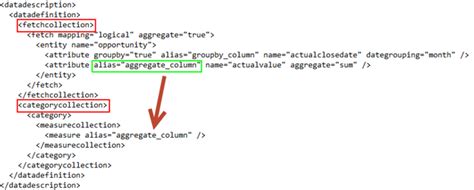 The Next Important Part Of The Xml Is Between The And Tags The Main