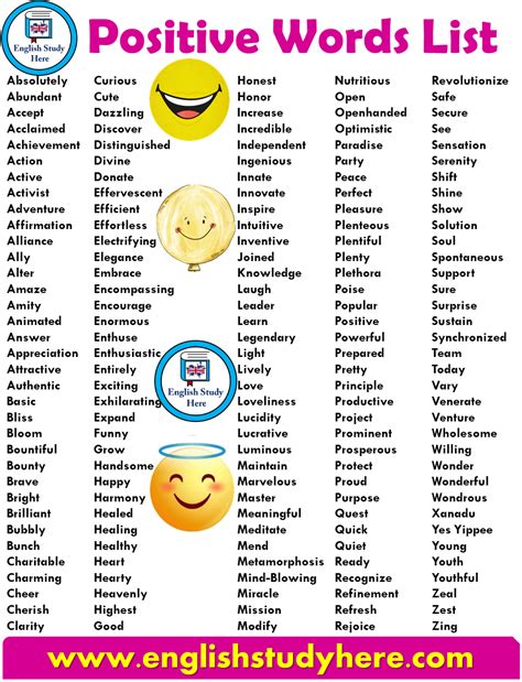 English Vocabulary © List Of Positive Words Foreignlanguageslearning