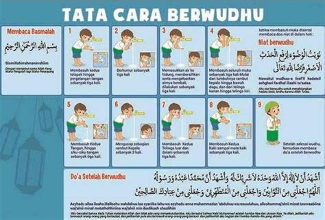 Do it before you go to school, during a break, or at lunch. Do'a Wudhu Komplit / Hanaa Production Local Business 24 ...