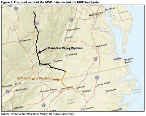 Analysis of the Mountain Valley Pipeline Southgate Project — Applied