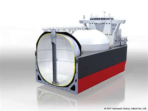 Abs Approves New Moss Type Lng Tank Concept