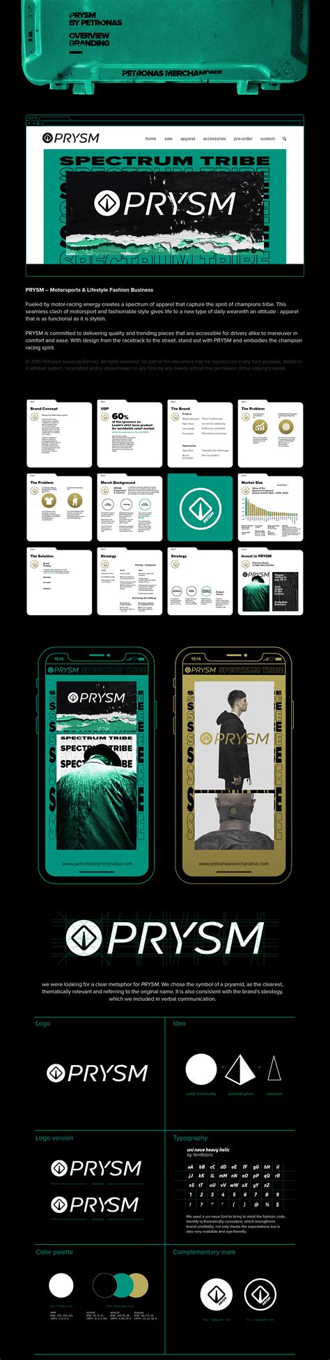 Prysm Petronas Official Merchandise On Behance