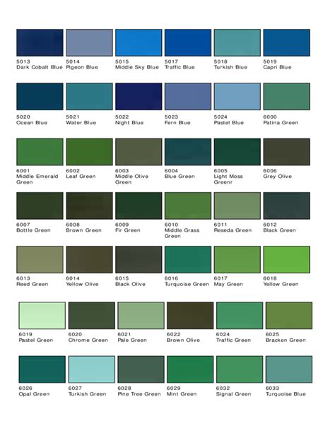 Ral Color Chart Ral Colour Chart Vlr Eng Br