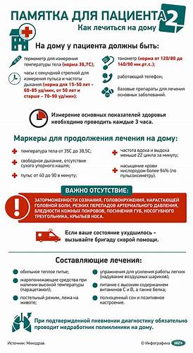 Диета перед операцией на матке
