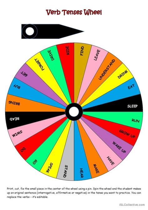 Verb Tenses Wheel English Esl Worksheets Pdf And Doc