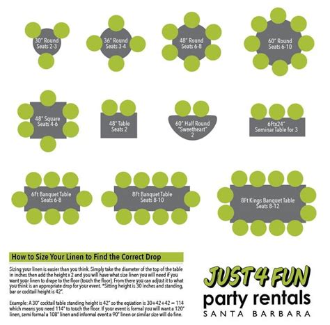 L (in) = 4 ft ×. Linen Sizing Guide | Just 4 Fun Party Rentals