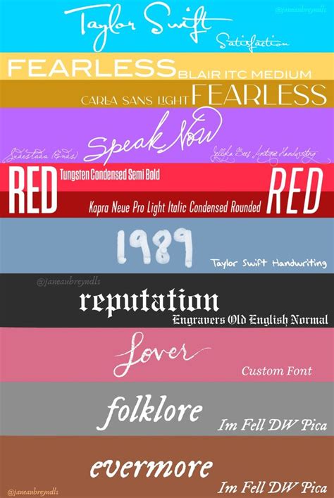 Taylor Swifts Album Fonts Compilation Taylor Swift Nails Taylor Swift