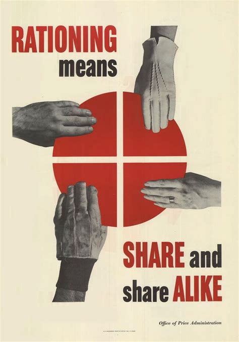 Rationing Means Share And Share Alike Designer Unknown 1942