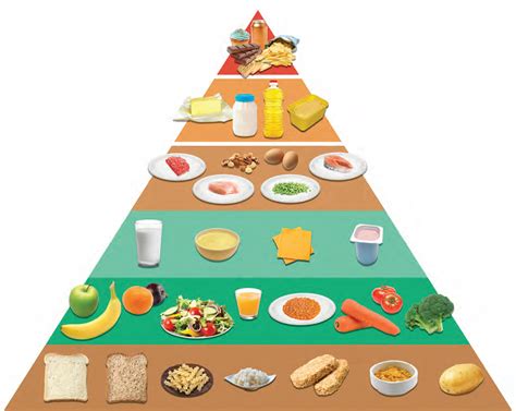 Warum feiern wir eigentlich pfingsten und was ist damals genau passiert? Gesunder Ernährungsplan: 7-Tage Low Carb Plan zum Abnehmen ...