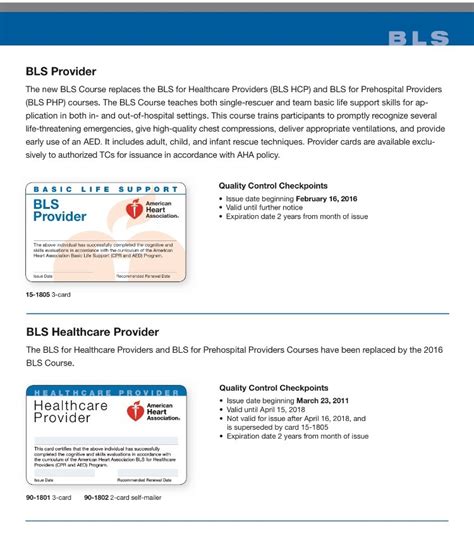 Bls For Healthcare Providers Online American Heart Association