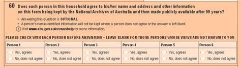 Australian census infographic a day in the life of a field officer Big News for Australia's 2016 Census - Genealogy & History ...