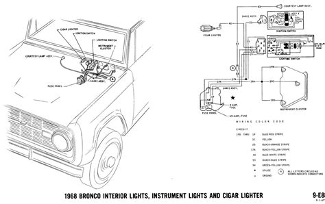 1968 Bronco Wiring Diagram Diagram Database