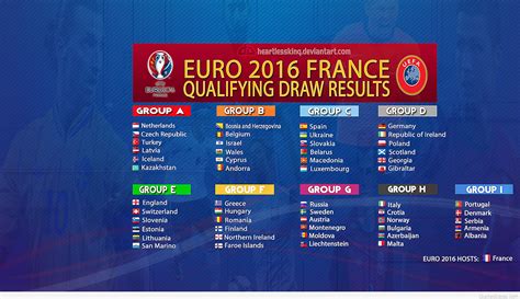 Euro 2016 results page on flashscore.com offers results, euro 2016 standings and match details. Euro 2016 Cup Wallpaper hd