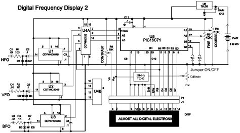 Frequency Counter Pic Based Digital Under Repository Circuits 49071
