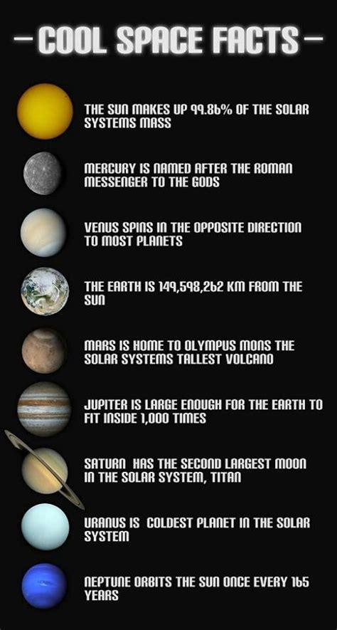 Solar System Facts For Kids Printables Tedy Printable Activities