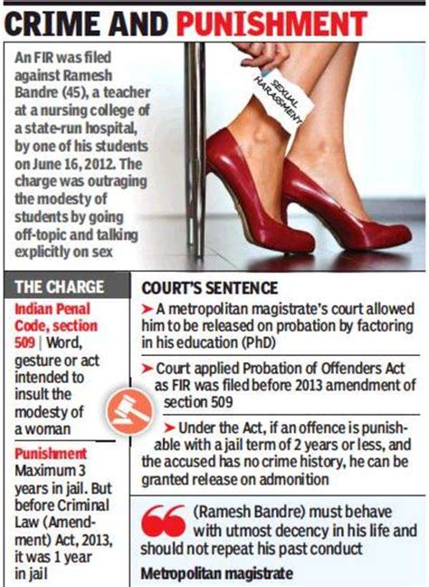 ‘sex Guru Gets Probation With Stern Court Warning Mumbai News