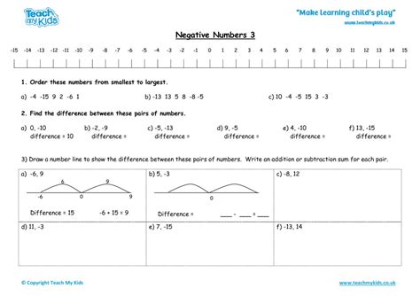 Maths Worksheets For Kids Negative Numbers