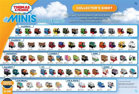 Thomas Minis Blind Pack 2020 Series 1 From Mattelfisher Price And