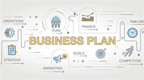 How To Write A Startup Business Plan Inventiva