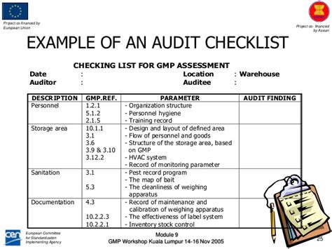 One of the tools they use to do their job is the inspection checklist. Warehouse audit template