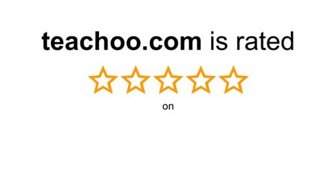 Teachoo.com Customer Reviews & Ratings- FindShop