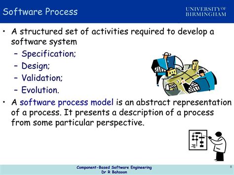 Ppt Unit 3 Engineering Component Based Software Processes And