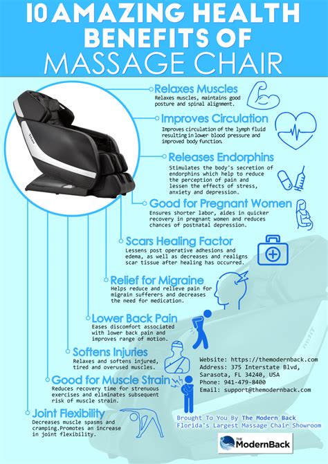 Infographic 10 Amazing Health Benefits Of Massage Chair Infographic