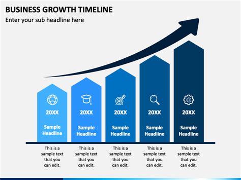 Business Growth Timeline Powerpoint Template Ppt Slides