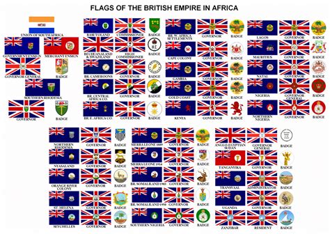 Flags Of Empire British Africa