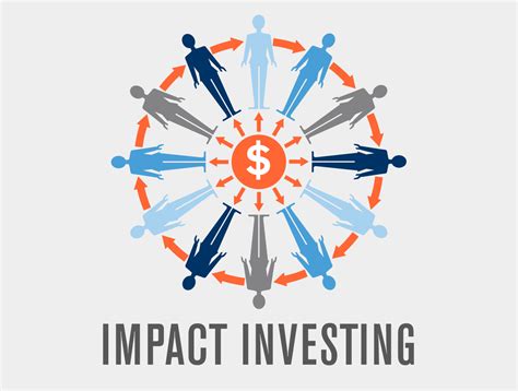 Impact Investment A New Asset Class What Is Impact Investing