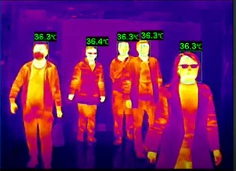 Once in the morning and once in the evening. Temperature checks for fever with Thermal Imaging - Pyrosales