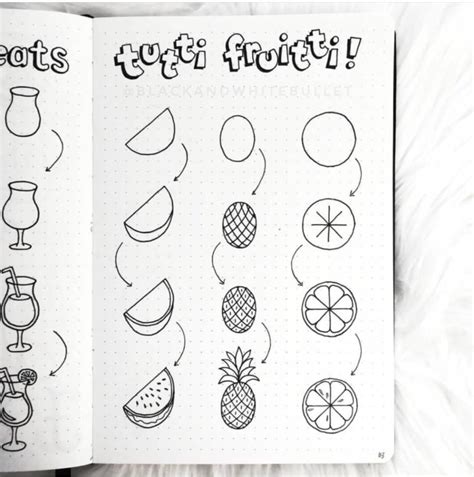 25 Fruit Bullet Journal Spread Ideas Atinydreamer