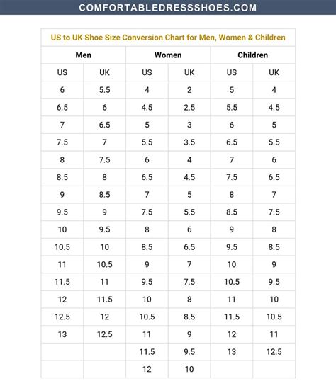 100+ EPIC Best Uk Us Shoe Size - 再生ボタン Convert us to uk to eu, in inches or cm.