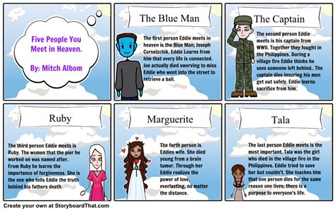 Litcharts assigns a color and icon to each theme in the five people you meet in heaven, which you can use to track the themes throughout the work. Five People You Meet in Heaven Character Analysis